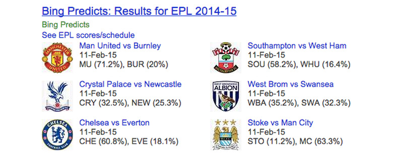 Bing predictions