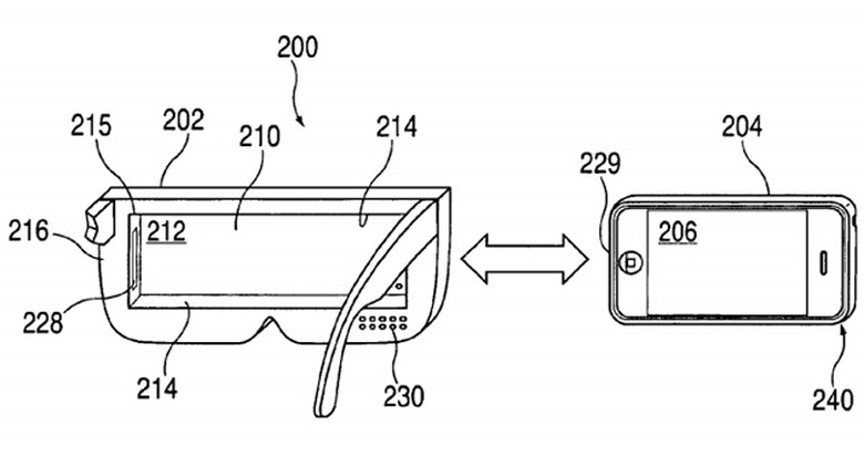 Apple's patent for an iPhone-based VR headset