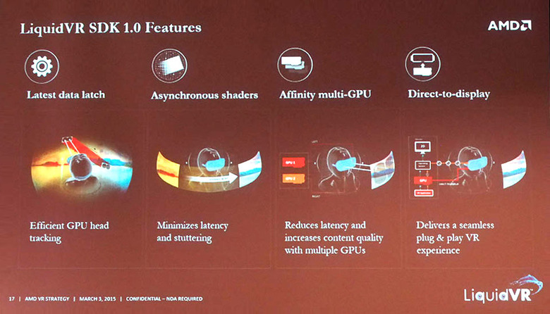 Liquid VR SDK slide
