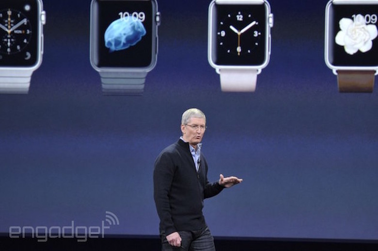 Apple Watch Pricing