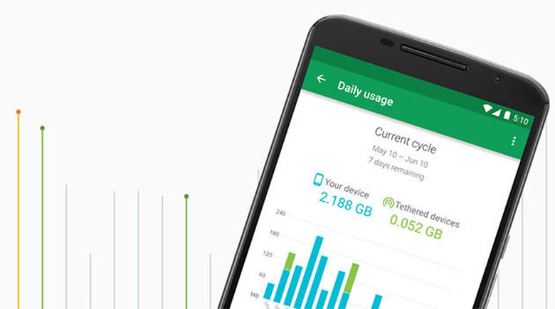 Google's Project Fi
