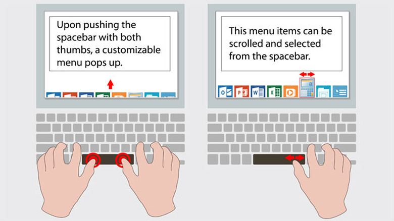 Synaptics SmartBar keyboard example