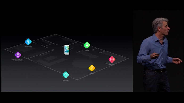 Apple WWDC15