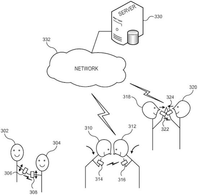 Apple's data exchange patent