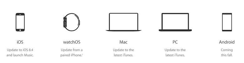 Apple Music Devices