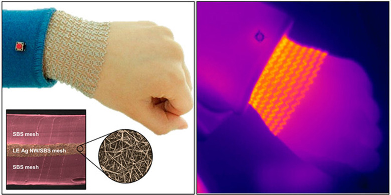 Nanowire heater mesh