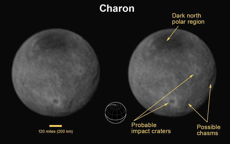 Charon as seen from New Horizons