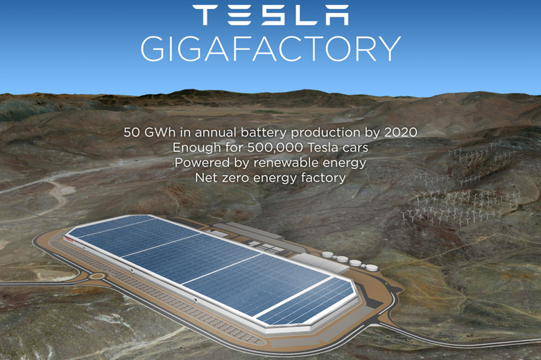 Tesla's model of the completed Gigafactory