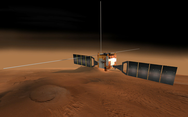 Mars Express