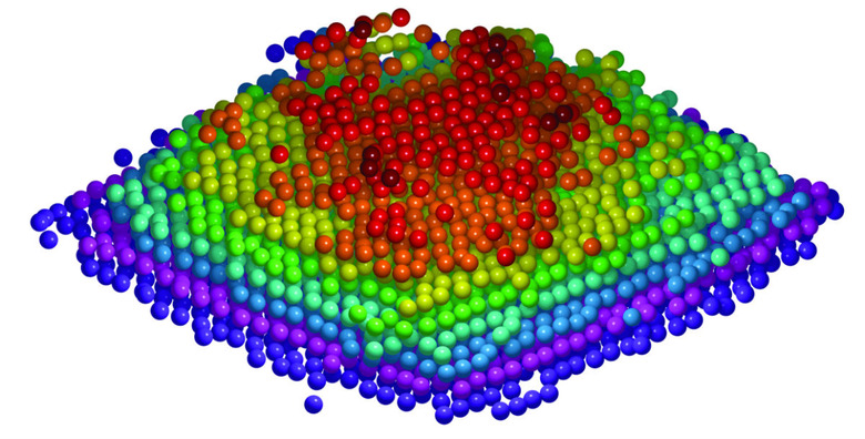 The 3-D coordinates of thousands of individual atoms using the newly developed technique dubbed 'scanning transmission electron microscopy.' 