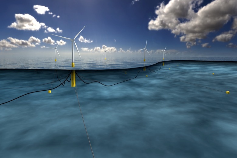 Scottish Floating Wind Farm
