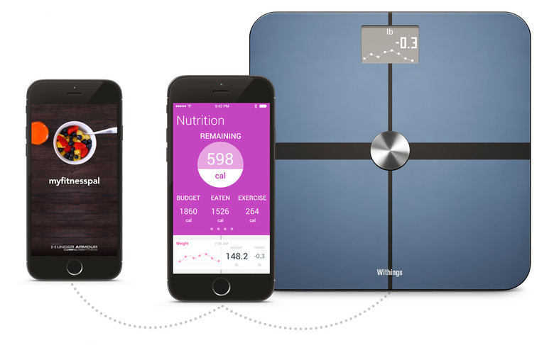 Withings' scale and MyFitnessPal
