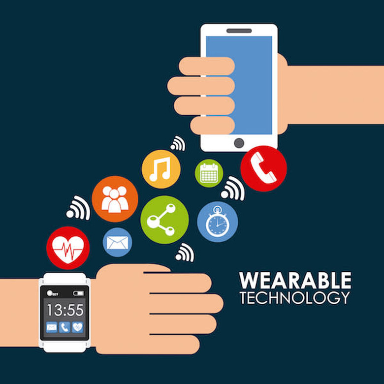 Wearables