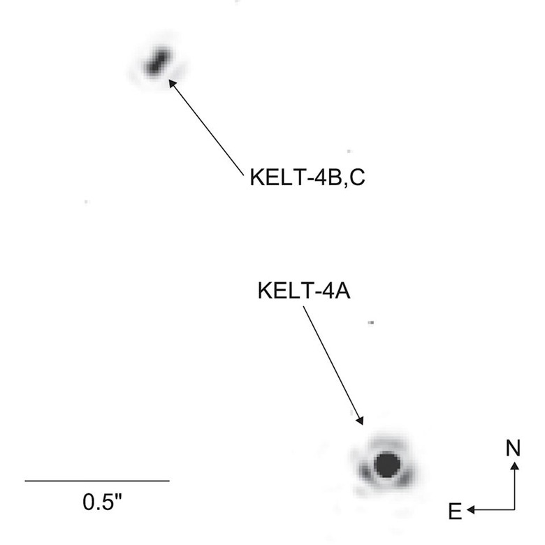The KELT system