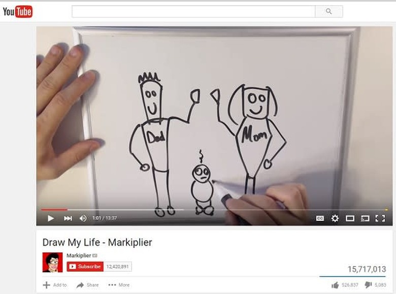 Successful low tech YouTube video