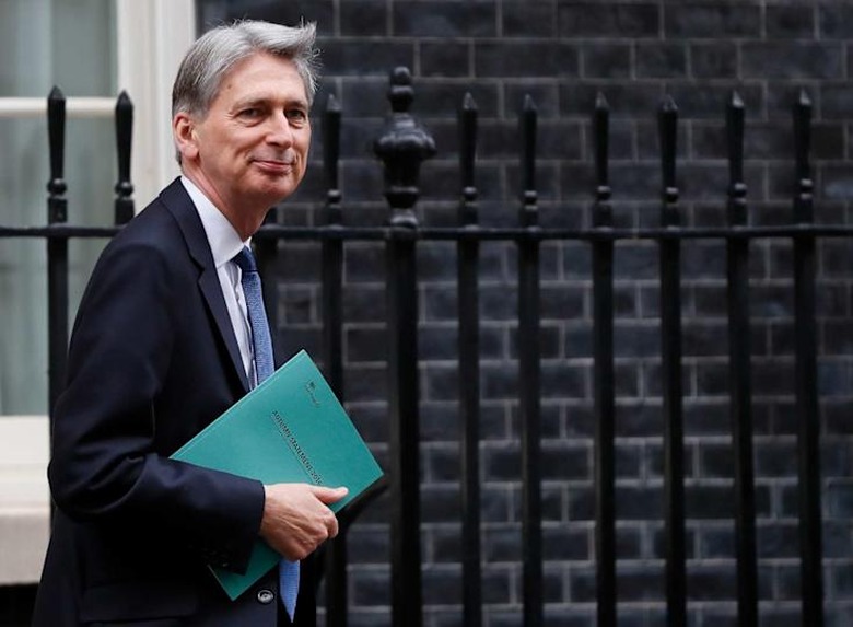 Britain Budget