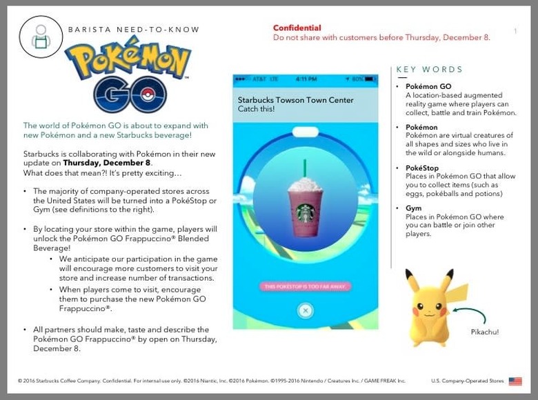 Pokemon Go