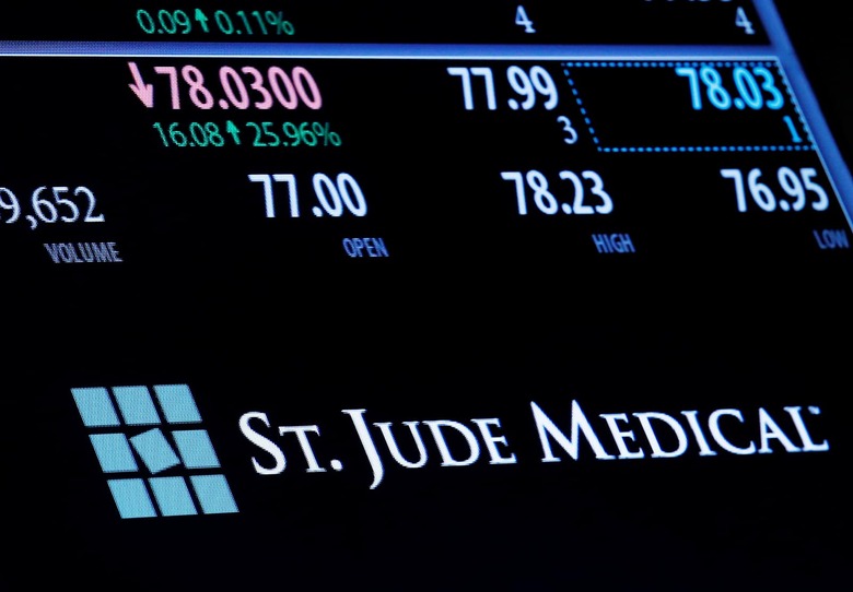 ST JUDE MEDICAL-M&A/ABBOTT