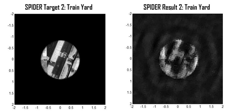 Lockheed Martin's SPIDER image samples