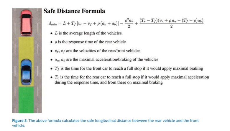 Safe Distance Formula