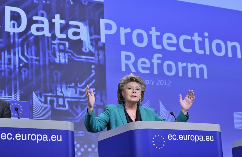 EU commissioner Justice, Fundamental Rig