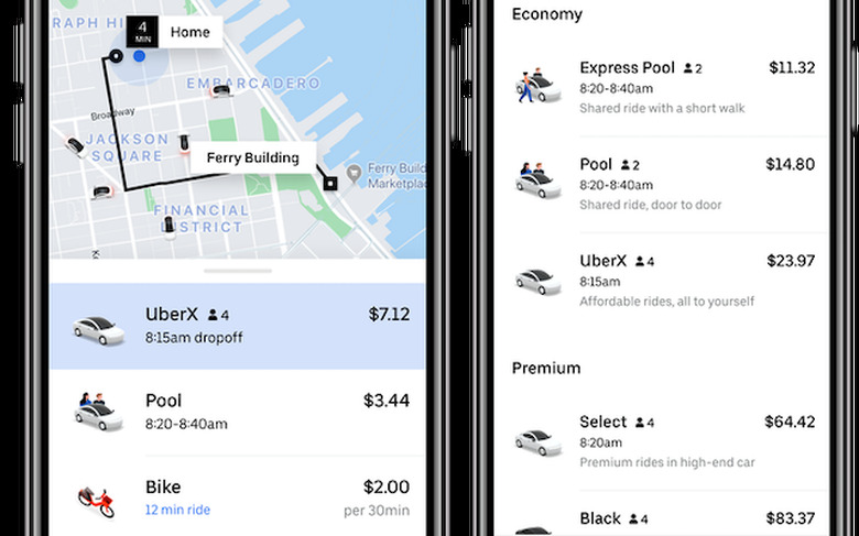 Uber Ride Recommendations