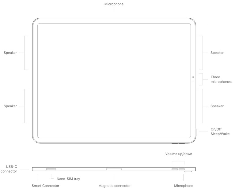 iPad Pro