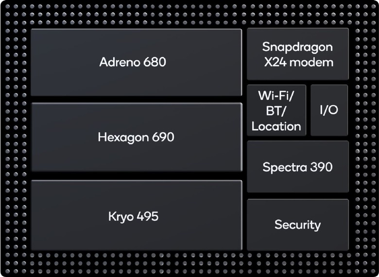 Qualcomm Snapdragon 8cx