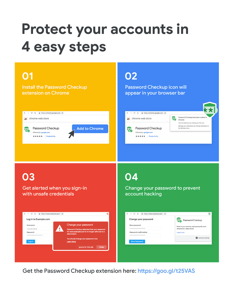 Google Password Checkup extension