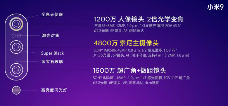 Xiaomi
