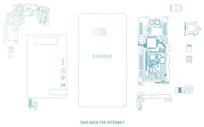 HTC Exodus