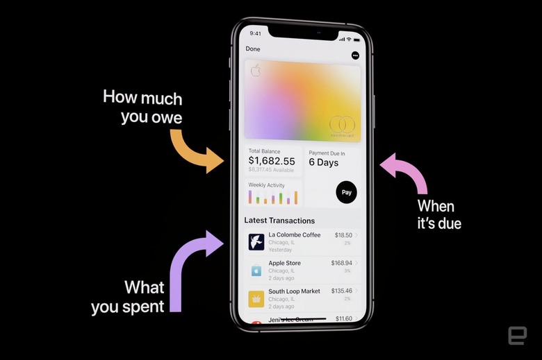 Apple Card