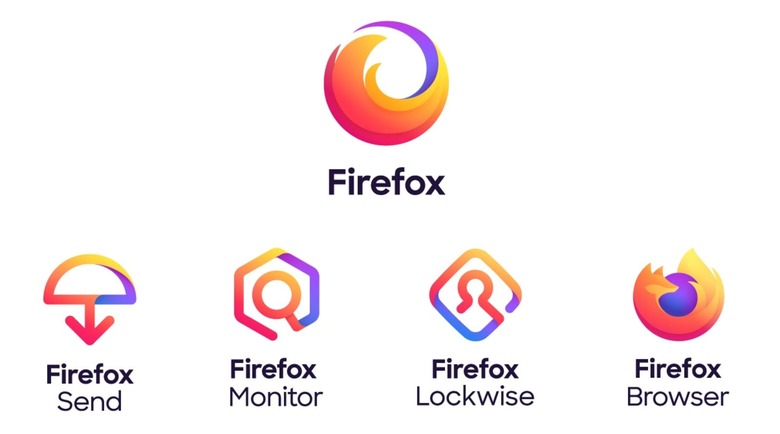 Firefox logo family