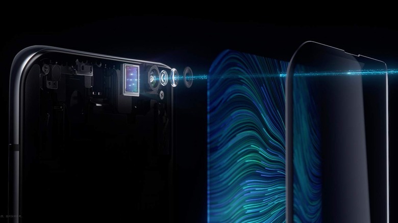 Oppo under-display selfie camera
