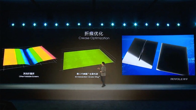 Royole third-gen Cicada Wing FFD crease optimization