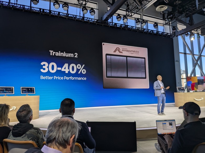 Advantages of Amazon's Tranium 2