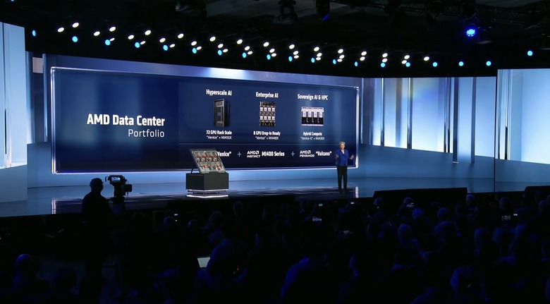 Dr. Su shows off the full AMD Data Center portfolio
