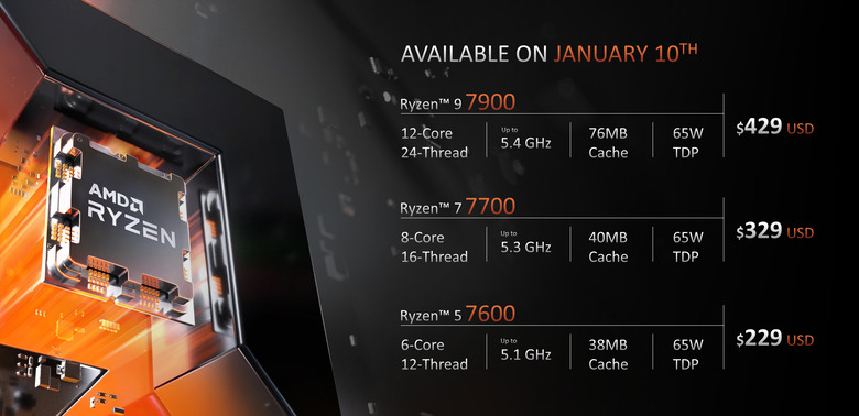 AMD's Ryzen 9 7950X3D CPU hits 5.7Ghz, has 144MB of 3D V-Cache