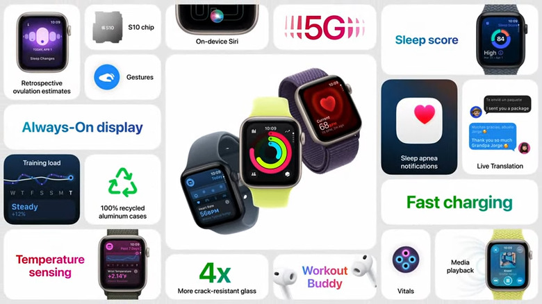 Full specs for the new Apple Watch SE 3.