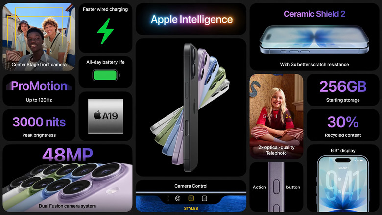 iPhone 17 features. (Apple)