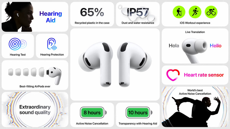 All the features of the AirPods Pro 3. (Apple)