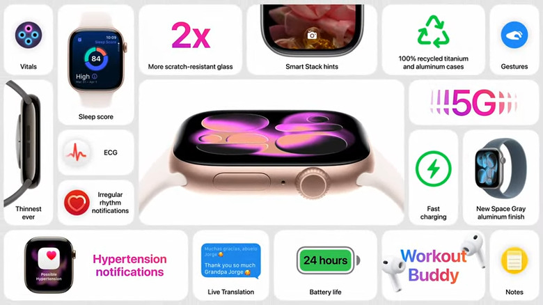 Full specs on Apple Watch Series 11.