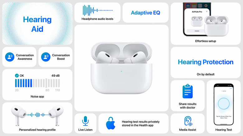 Features coming to AirPods 2