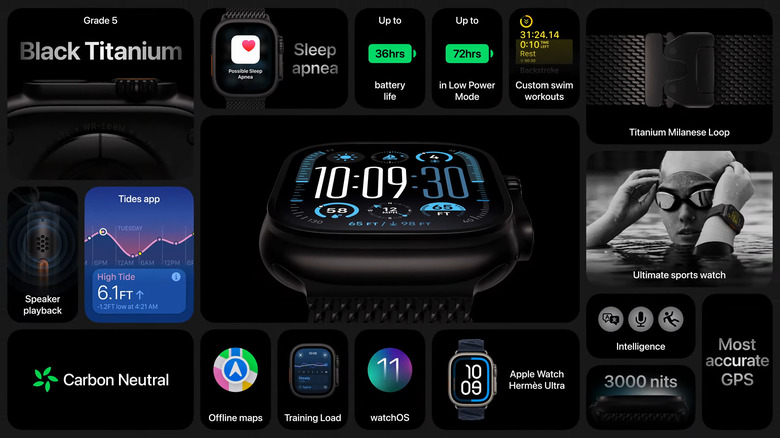 Apple Watch Ultra 2.