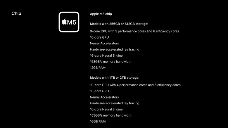 The M5 chip configurations for the iPad Pro.