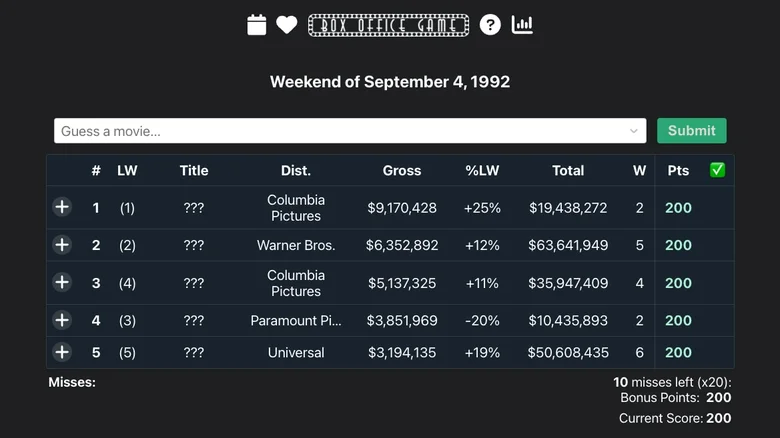 Box Office Game