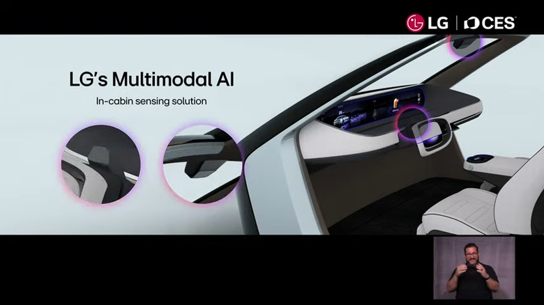 More details on LG's in-car experience.
