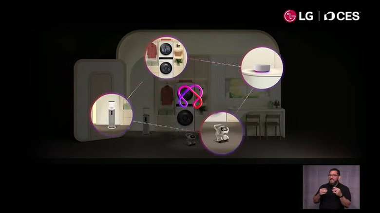 A demo of the AI-enabled smart home.