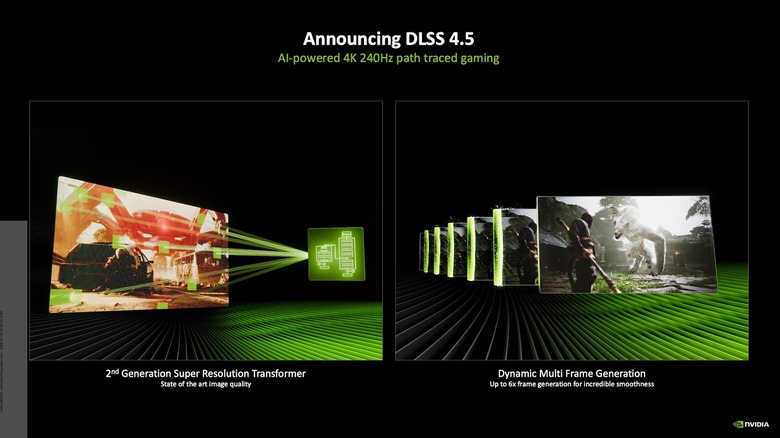 Slide from NVIDIA's CES 2026 presentation about DLSS 4.5.