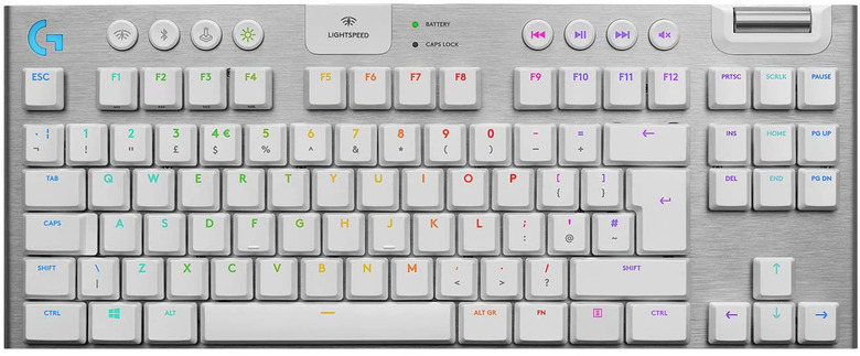 Logitech